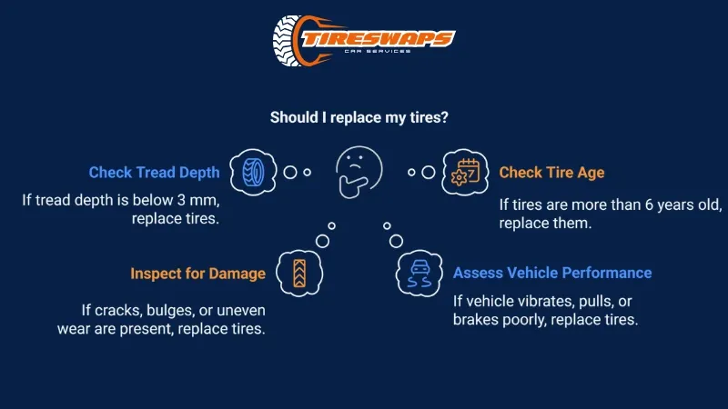 tire-replacement-checklist-calgary-guide.webp